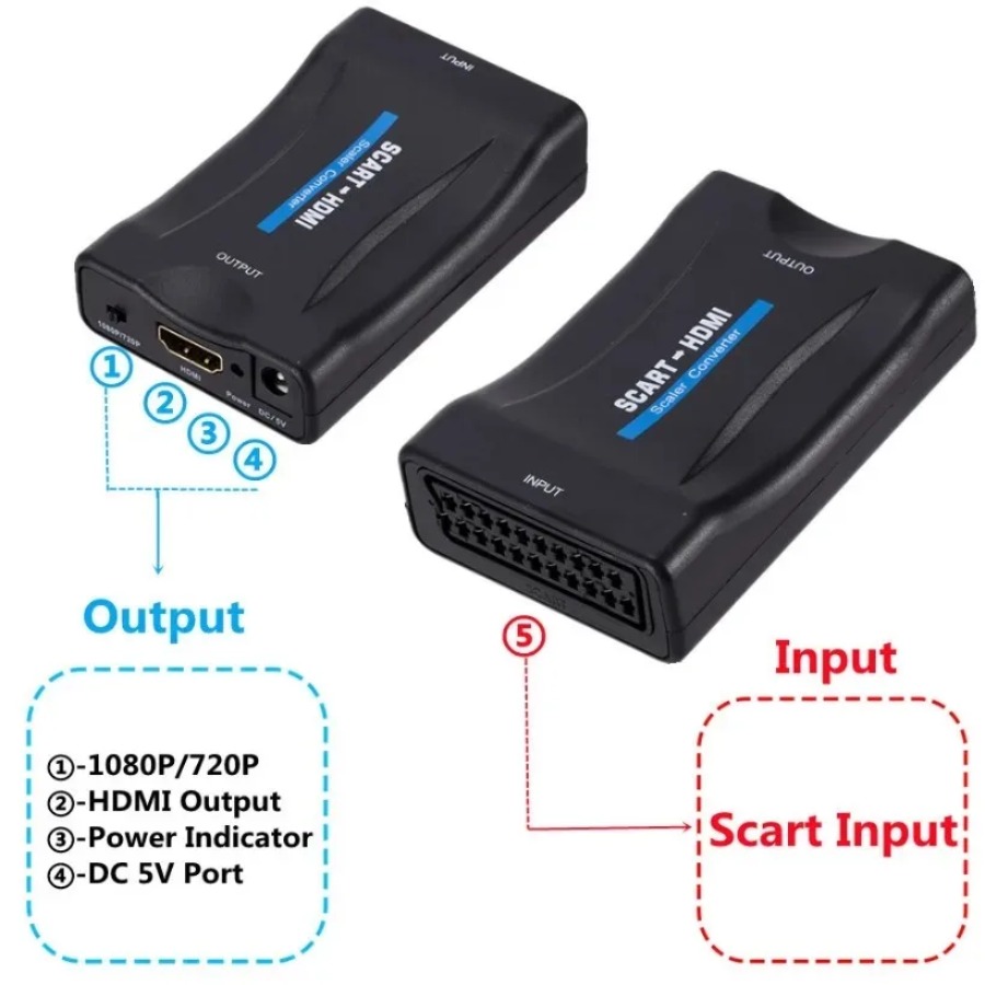 SCART naar HDMI-compatibele co - Scart To Hdmi recensie en prijs