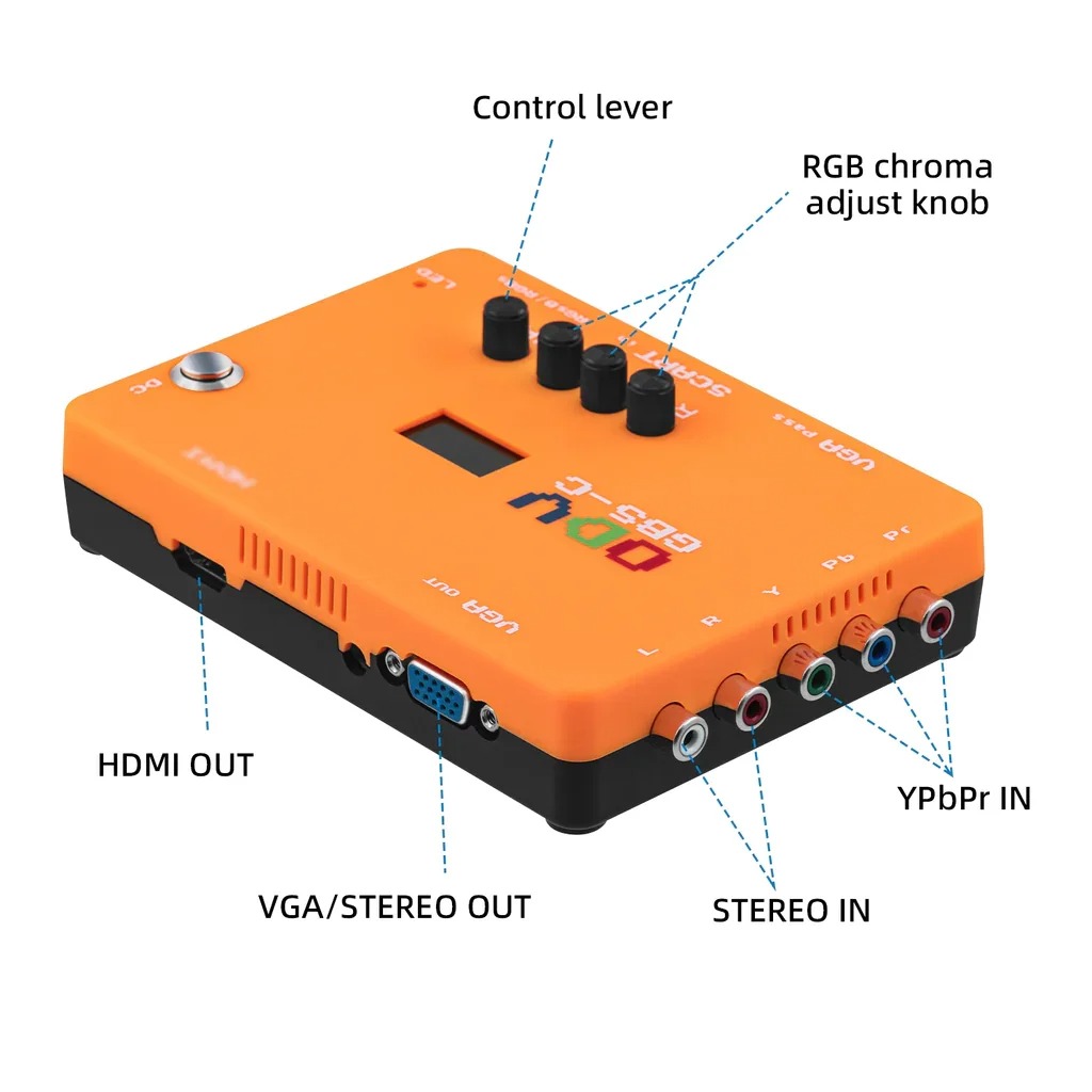 ODV-GBS-C AIO OSSC-adapter com - Retro Gaming N64 recensie en prijs