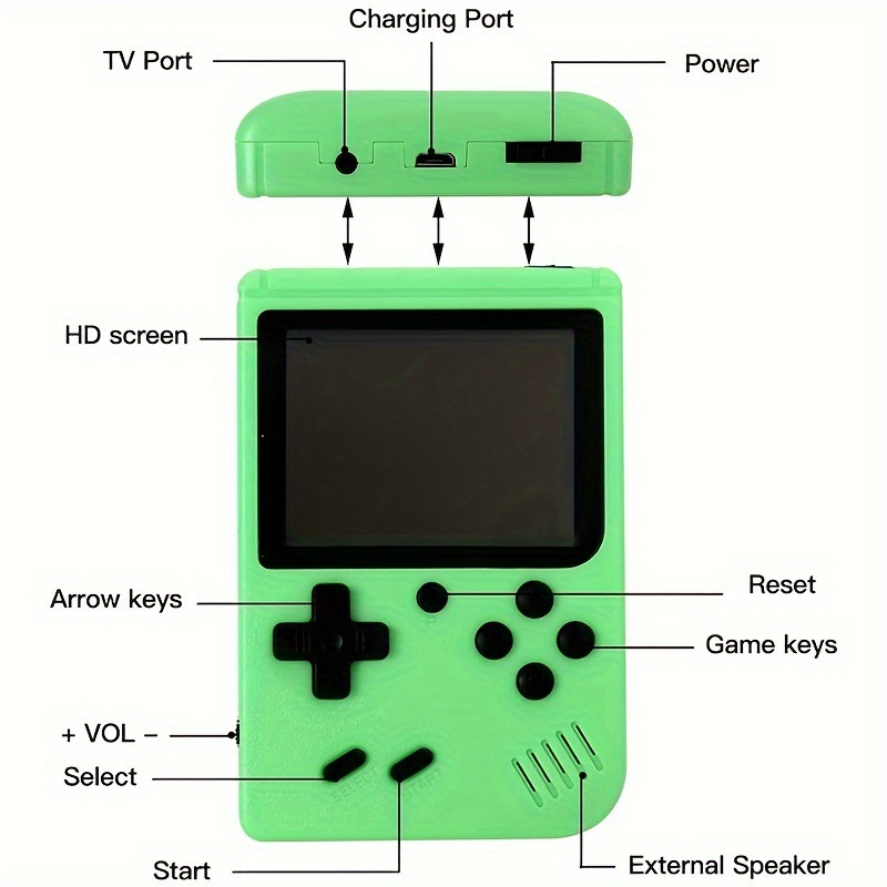 Draagbare retro handheld gamec - Retro Gaming N64 recensie en prijs